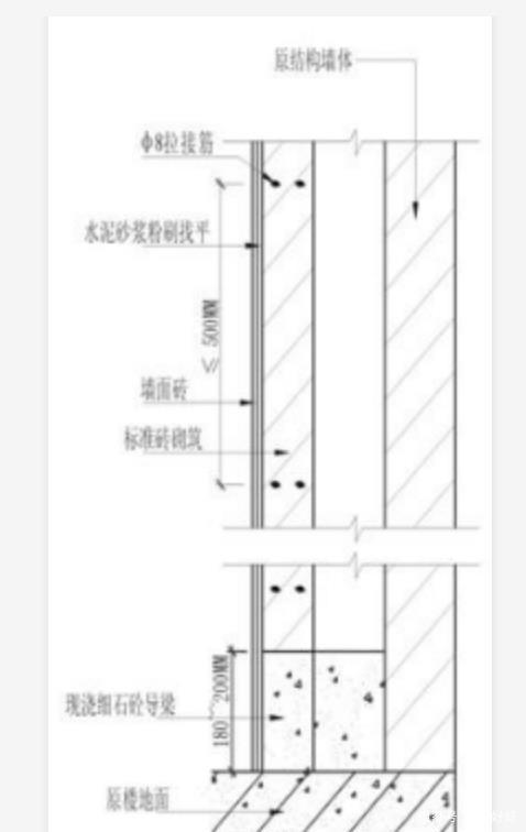 包立管，包管厂家，橡塑隔音棉